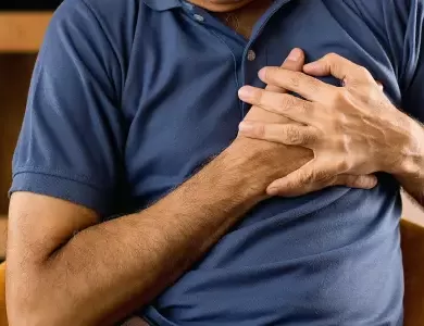 Risk of Heart Disease